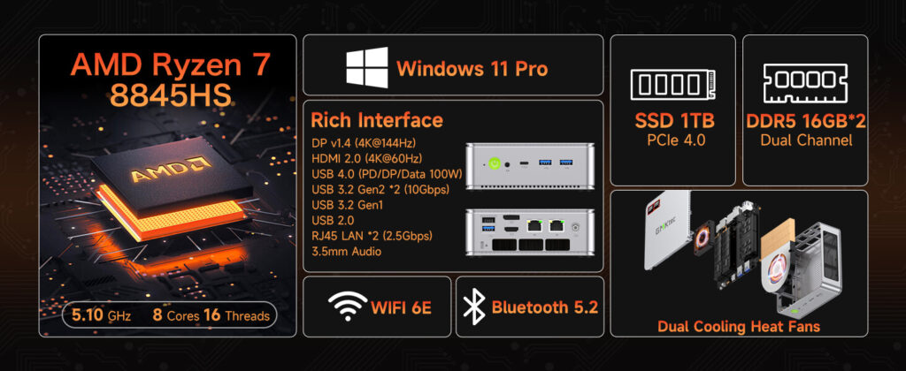 GMKTec NucBox K8 6 GMKtec NucBox K8 mini PC powered by AMD Ryzen 7 8845HS processor, designed for high-performance computing in a compact form factor.