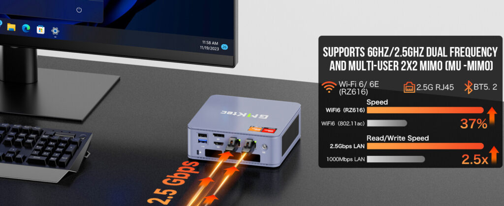 GMKTec NucBox K6 7 GMKtec NucBox K6 mini PC with WiFi and 2.5GHz connectivity options for reliable and versatile networking capabilities