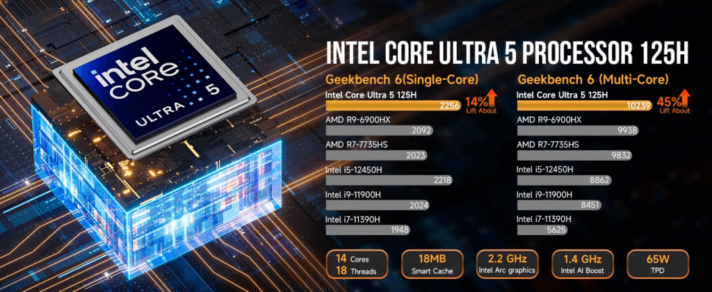 GMKTec NucBox K9 3 GMKtec mini PC featuring the Intel Core Ultra 5 processor, renowned for its high-performance computing capabilities and efficiency.