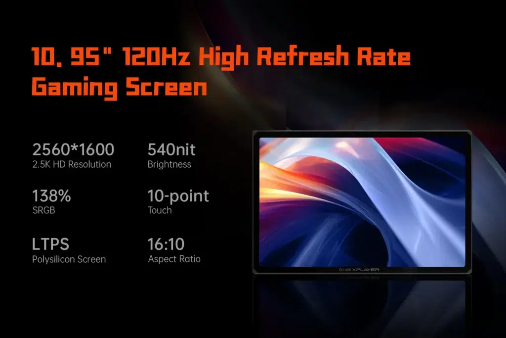 ONEXPLAYER X1 AMD 3 A 10.95-inch display with a 120Hz high refresh rate designed for gaming. It highlights features like 2560x1600 (2.5K) HD resolution, 540 nits brightness, 138% sRGB color coverage, 10-point touch capability, LTPS polysilicon screen, and 16:10 aspect ratio.