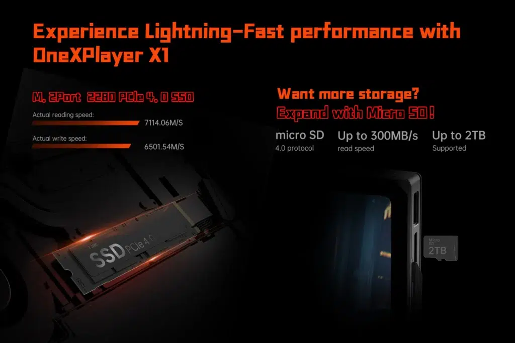 ONEXPLAYER X1 AMD 4 Information on the storage options for the OneXPlayer X1, featuring an M.2 PCIe 4.0 SSD with reading speed of 7114.06MB/s and writing speed of 6501.54MB/s. It also shows support for microSD storage expansion up to 2TB with read speeds up to 300MB/s.