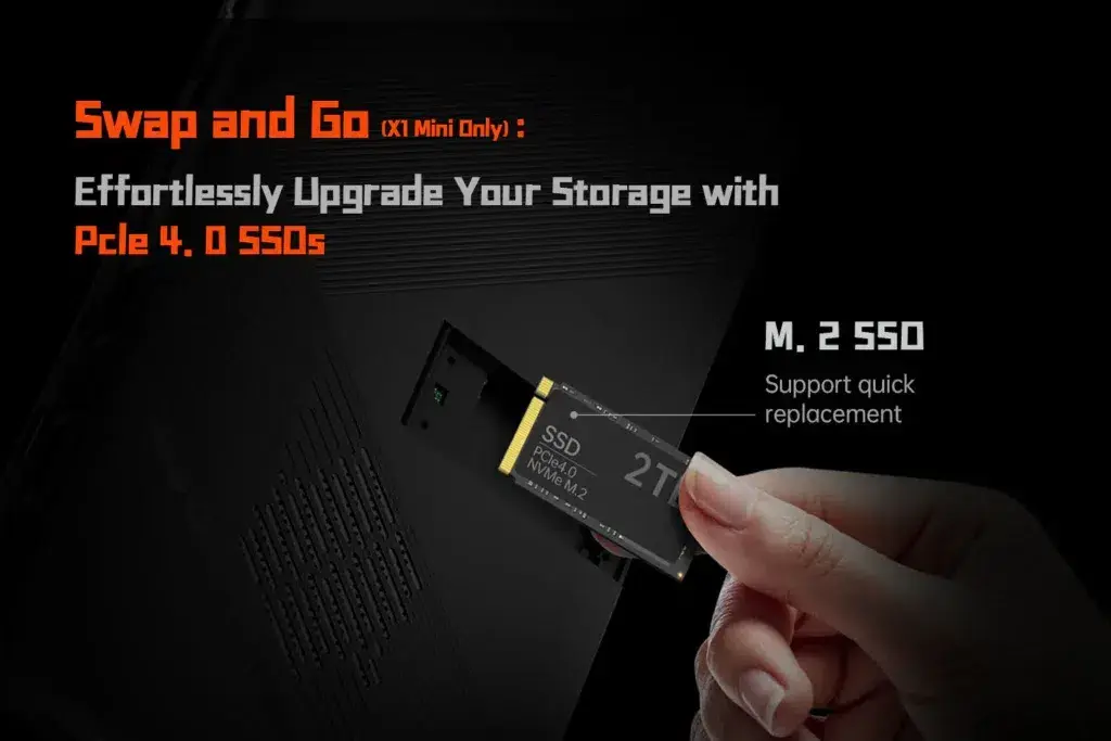 Close-up image of a user swapping an SSD on the ONEXPLAYER X1 Mini with a PCIe 4.0 M.2 SSD labeled 2TB, illustrating quick storage upgrades with the 'Swap and Go' feature exclusive to the X1 Mini.