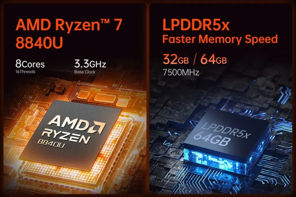 AMD Ryzen™ 7 8840U processor illustration with specifications listed, including 8 cores, 16 threads, and a 3.3GHz base clock, alongside an LPDDR5x memory module highlighting 32GB/64GB configurations at 7500MHz for faster memory speed