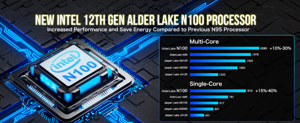 GMKTec NucBox G3 2 GMKtec N100 Alder Lake mini PC with a compact, sleek black design featuring a minimalist front panel, multiple connectivity ports on the back including HDMI, USB, and Ethernet, and the Intel Alder Lake processor emblem