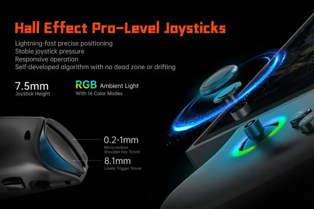 Close-up of the ONEXPLAYER X1 Mini's Hall Effect Pro-Level Joysticks, showcasing precise positioning, RGB ambient light with 16 color modes, and self-developed algorithms for no dead zone or drifting. Joystick and trigger measurements, including 7.5mm height and 8.1mm linear trigger travel, are highlighted