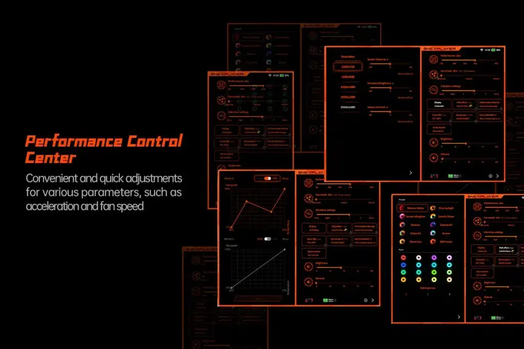 A collage of interface screens from the Performance Control Center on the ONEXPLAYER X1 Mini, demonstrating adjustable settings for fan speed, resolution, RGB lighting, and performance presets