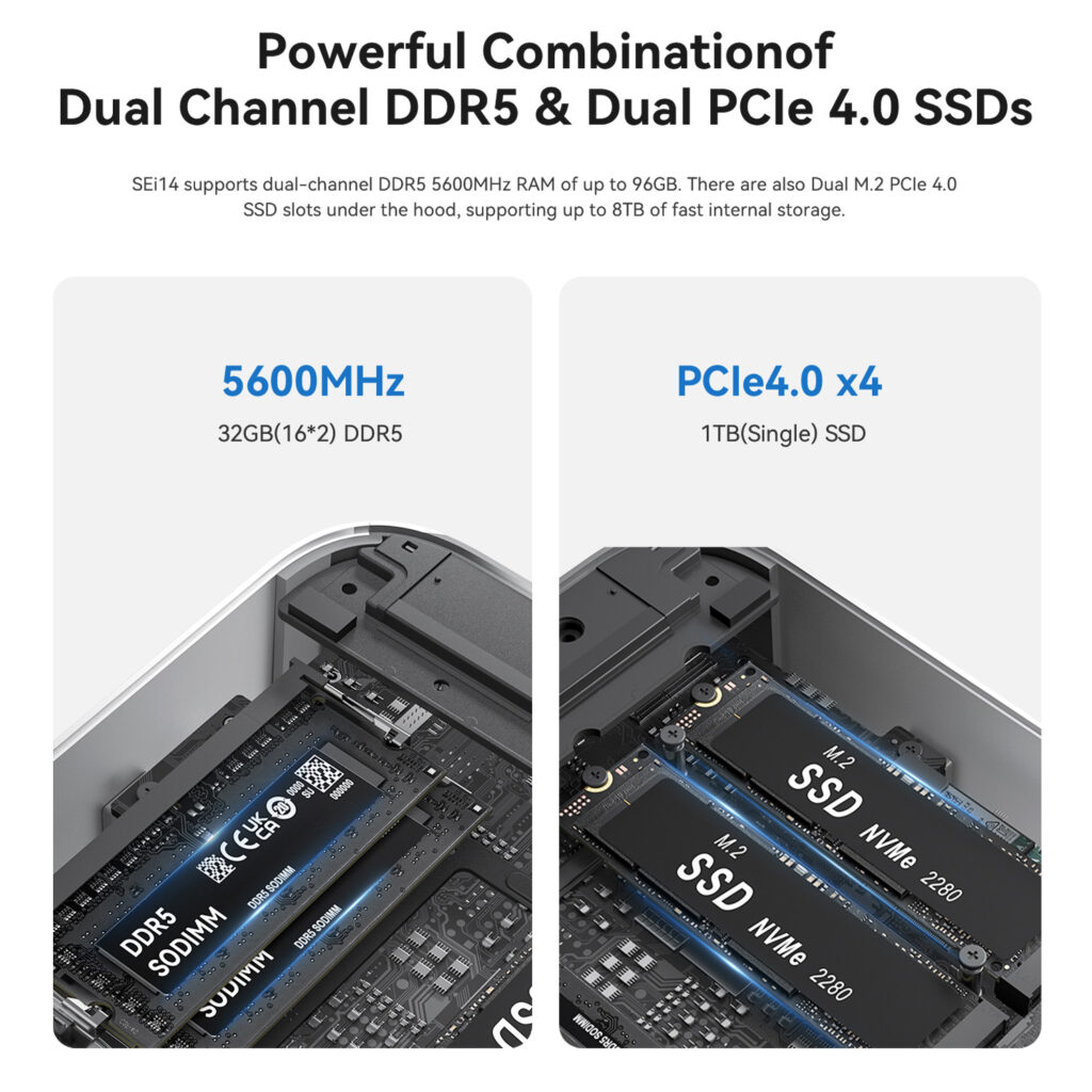Beelink SEi14 3 Powerful Combination of Dual Channel DDR5 and Dual PCIe 4.0 SSDs. Supports dual-channel DDR5 5600MHz RAM up to 96GB, and Dual M.2 PCIe 4.0 SSD slots supporting up to 8TB of fast internal storage