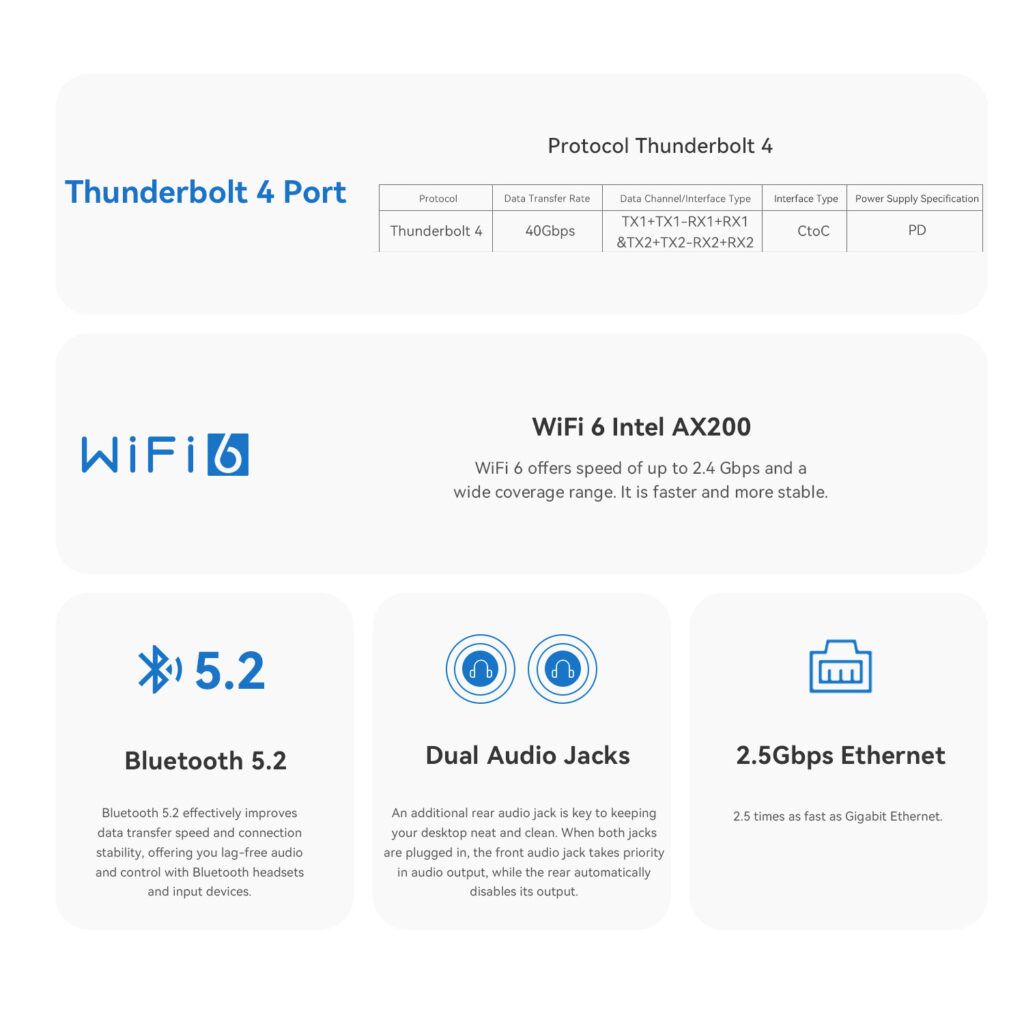 Beelink SEi14 5 BEELINK SEI14 MARKETING DONE 19