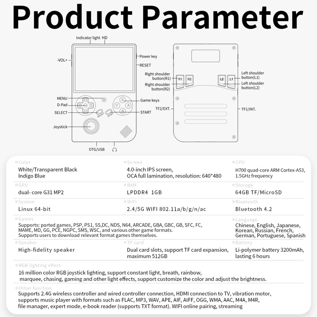 ANBERNIC RG 40XXV 8 ANBERNIC RG 40XXV MARKETING DONE 11
