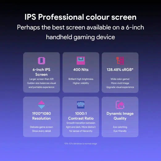 A promotional graphic highlighting the AYANEO AIR Plus's IPS professional color screen. Key features such as the 6-inch display, 400 nits brightness, 1920x1080 resolution, 128.48% sRGB color gamut, 1000:1 contrast ratio, and dynamic image quality are highlighted to showcase the visual performance of the device.