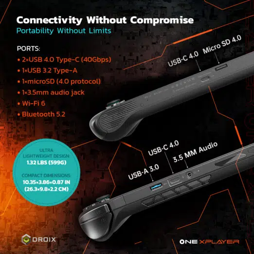 Connectivity features of the ONEXPLAYER F1 Pro with dual USB-C 4.0 ports, USB 3.2 Type-A port, microSD slot, 3.5mm audio jack, Wi-Fi 6, and Bluetooth 5.2 support. Dimensions listed as 10.35 x 3.86 x 0.87 inches and lightweight design at 1.32 lbs (599g).
