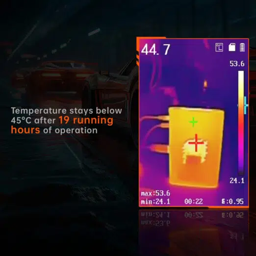 Thermal imaging of the ONEXGPU device, indicating temperature remains below 45°C after 19 hours of operation, with a background of a dark racetrack and car graphics.