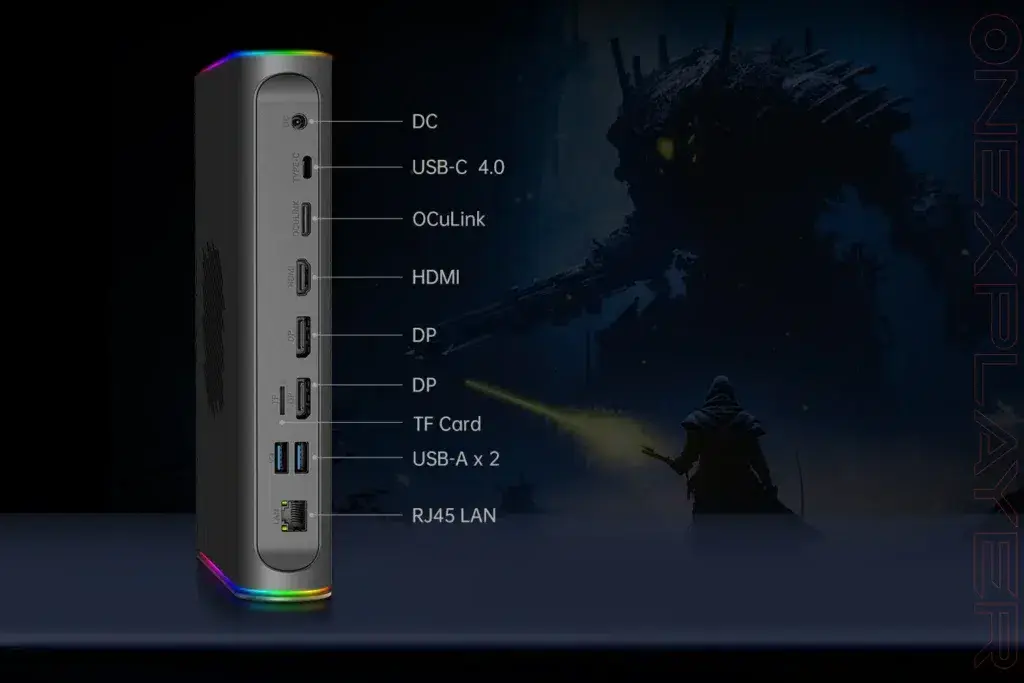 The rear panel of the ONEXGPU 2 showing multiple connectivity options, including DC, USB-C 4.0, OCULink, HDMI, two DisplayPorts, a TF card slot, two USB-A ports, and an RJ45 LAN port, set against a dramatic gaming-themed background.
