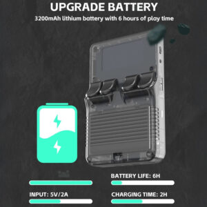 The back view of the R36S handheld game console, showing the upgraded 3200mAh lithium battery, which provides up to 6 hours of playtime. The charging specifications are indicated as 5V/2A input with a 2-hour charging time. A large battery icon emphasizes the device's long battery life.