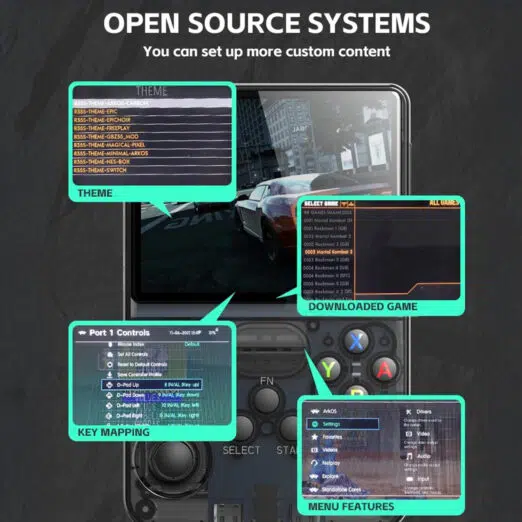 The screen of the R36S handheld console, showcasing its open-source system interface. Different sections highlight customization options such as theme selection, game downloads, key mapping, and menu features, including settings and video options, emphasizing the flexibility of the device's software.