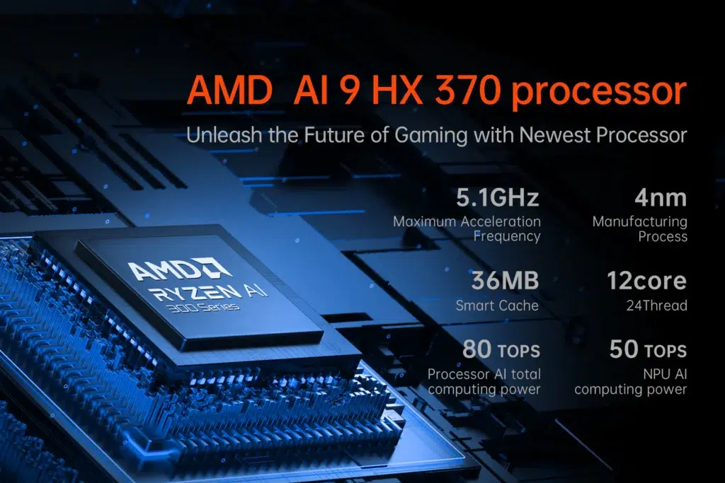 ONEXPLAYER ONEXFLY F1 Pro 2 Close-up of the AMD AI 9 HX 370 processor, highlighting its key features such as 5.1 GHz acceleration frequency, 36MB smart cache, 12 cores with 24 threads, and 4nm manufacturing process for enhanced gaming performance.