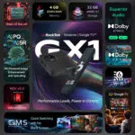 A detailed infographic showcasing the RockTek GX1’s advanced features, including a Realtek RTD1325 processor, 4GB DDR4 RAM, 32GB eMMC storage, Dolby Vision, Dolby Atmos, and WiFi 6 capabilities.