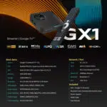 A specifications infographic for the RockTek GX1, detailing key features like 4K resolution, Dolby Vision, HDR support, AV1 codec, and included accessories.