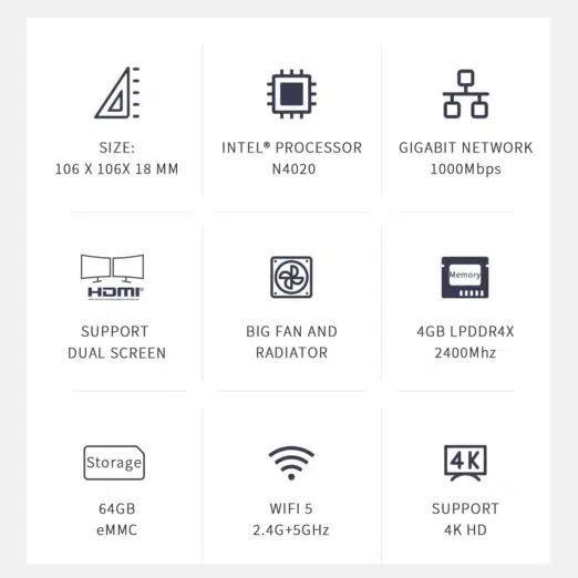 Specification chart of the Beelink T5, featuring an Intel N4020 processor, 4GB LPDDR4X RAM, 64GB eMMC storage, dual-screen support, 4K HD output, WiFi 5, Gigabit Ethernet, and an efficient cooling system.