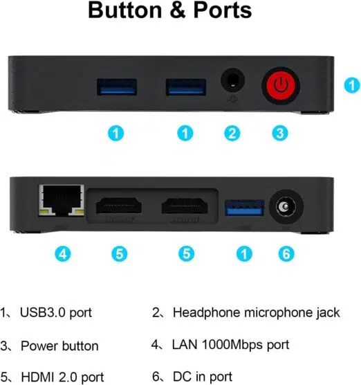 A close-up of the Beelink T5's ports, including USB 3.0, a headphone/microphone jack, a power button, HDMI 2.0, a Gigabit Ethernet port, and a DC input for power.