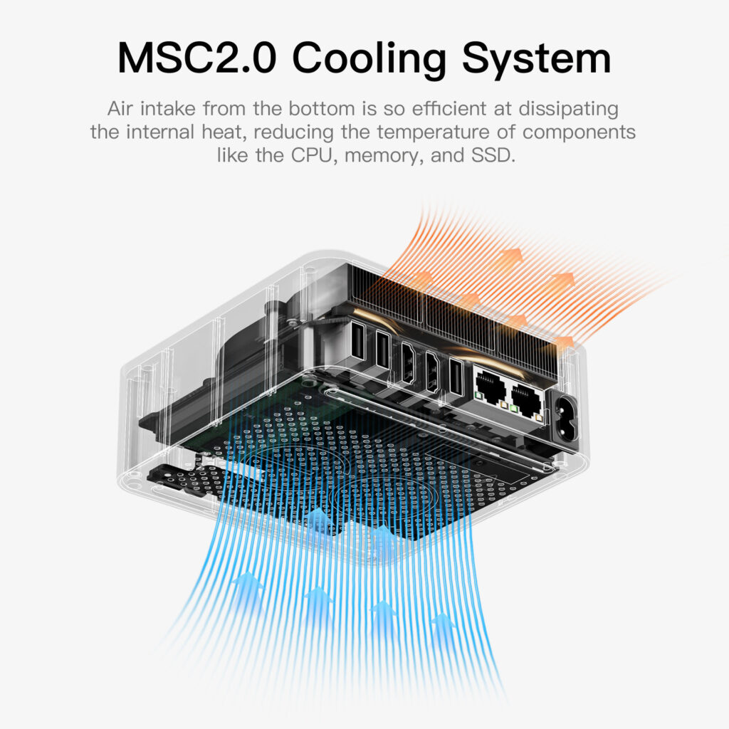 Beelink EQR5 4 A transparent view of the Beelink EQR5 mini PC illustrates the MSC2.0 cooling system, efficiently dissipating heat through bottom air intake, ensuring stable performance.