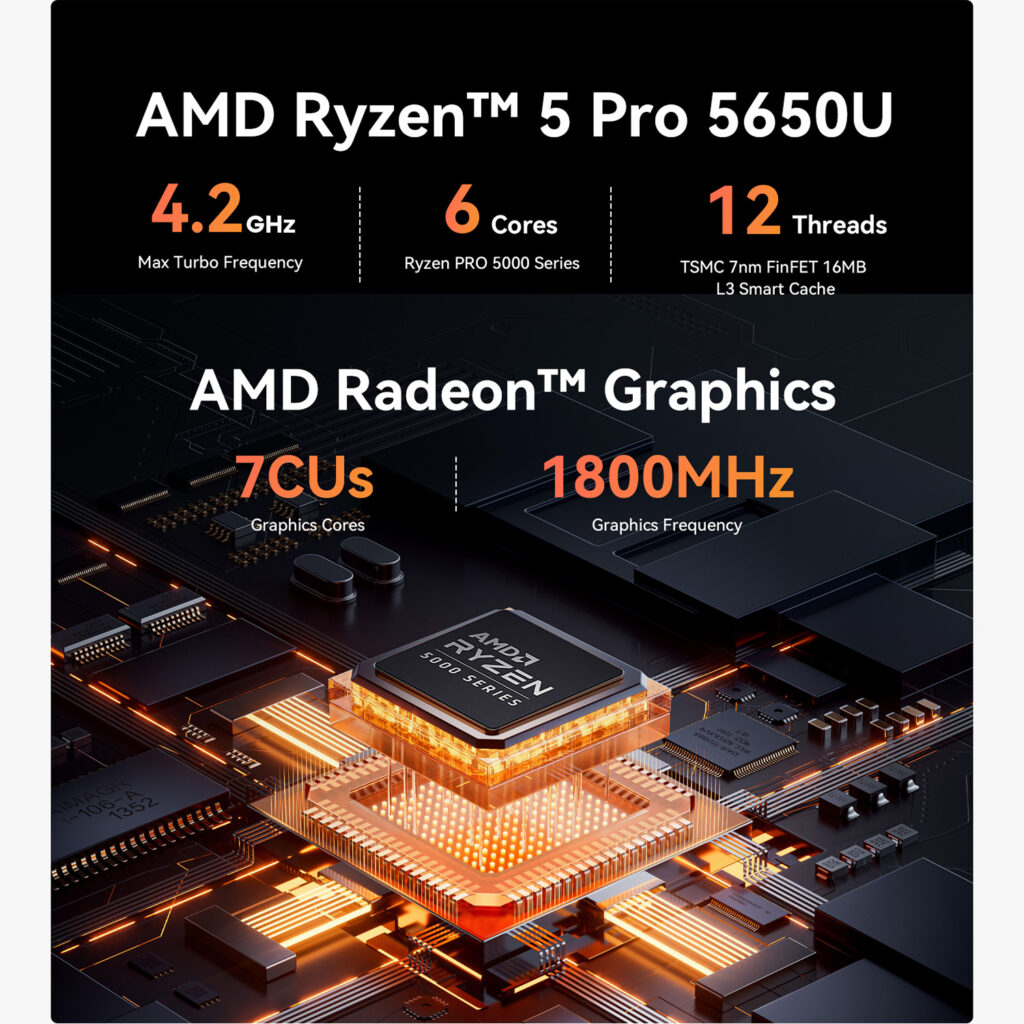 Beelink EQR5 2 Specifications of the AMD Ryzen™ 5 Pro 5650U processor are displayed, showcasing its 4.2GHz max turbo frequency, 6 cores, and 12 threads. AMD Radeon™ Graphics with 7 CUs and 1800MHz frequency are also highlighted.
