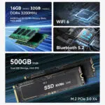 Features of the Beelink EQR5, including 16GB or 32GB DDR4 3200MHz RAM, Wi-Fi 6, Bluetooth 5.2, and a 500GB NVMe SSD with dual SSD storage capability, supporting up to 8TB.