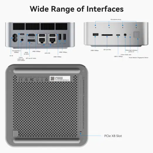 An infographic showcasing the various ports and connectivity options on the Beelink GTi13 Ultra. The rear panel includes Thunderbolt 4, HDMI 4K, DisplayPort 1.4, dual LAN (2.5G), USB 3.0, and power input. The front panel features USB ports, an SD card slot, a 3.5mm audio jack, and a fingerprint sensor. The bottom view highlights the PCIe x8 slot.