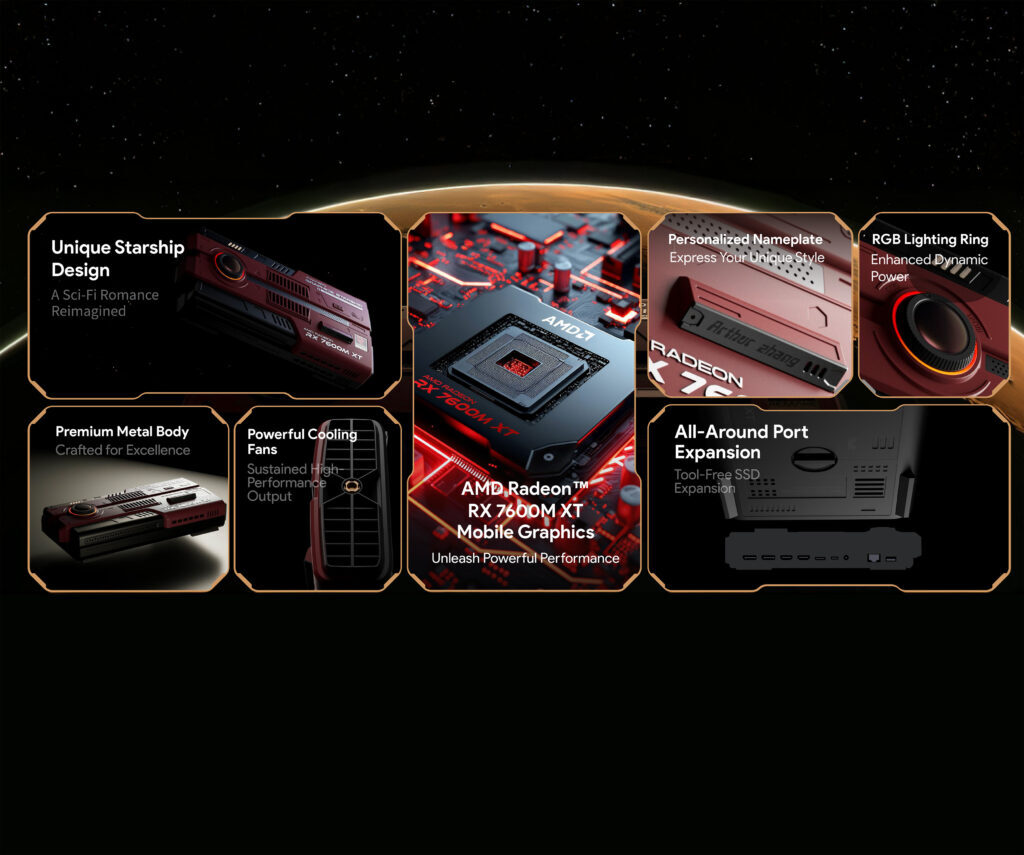 Feature highlights of the AYANEO AG01 shown in a futuristic grid layout, including the RX 7600M XT chip, RGB lighting, customizable nameplate, cooling system, and I/O expansion capabilities.