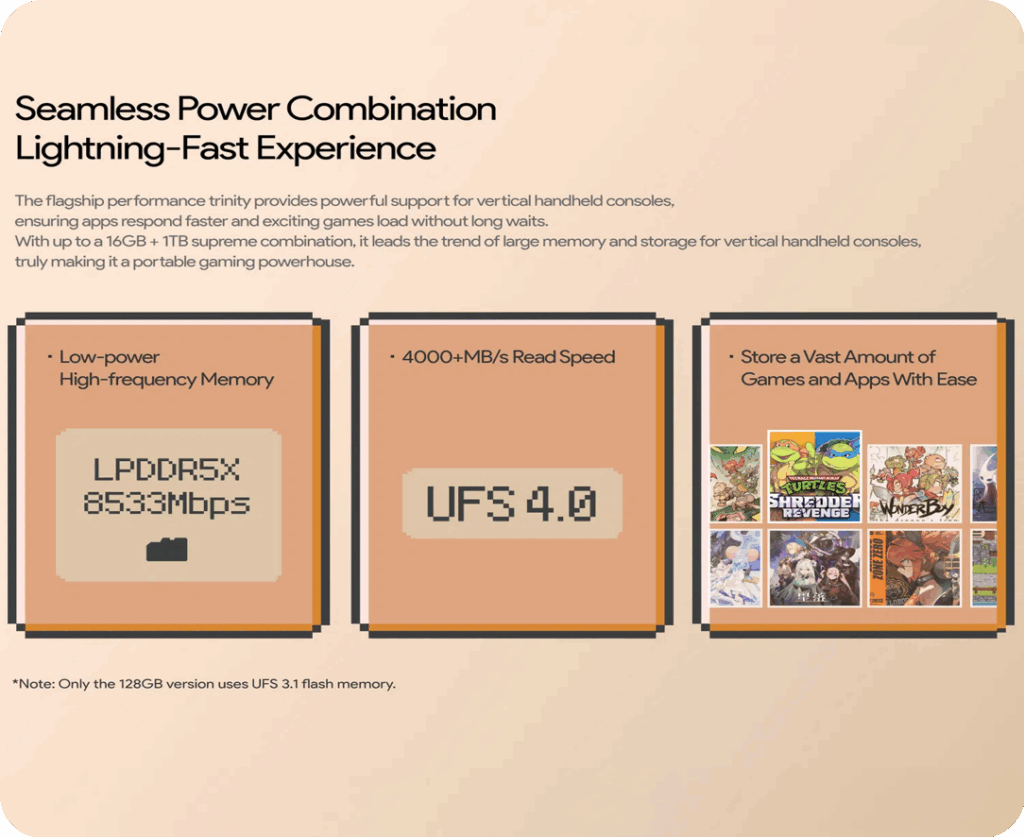 Infographic promoting performance features of a handheld gaming console. Highlights include LPDDR5X memory at 8533 Mbps, UFS 4.0 storage with 4000+ MB/s read speed, and support for large storage capacity to hold numerous games. Three panels illustrate memory, storage, and gaming library with pixelated graphics and game cover thumbnails.