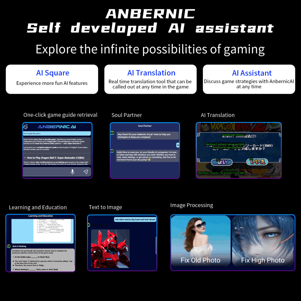 ANBERNIC RG SLIDE 5 A comprehensive infographic about "ANBERNIC Self developed AI assistant." The top section states "Explore the infinite possibilities of gaming" and introduces three AI features: "AI Square" for "Experience more fun AI features," "AI Translation" for "Real time translation," and "AI Assistant" to "Discuss game strategies." Below, examples of these features are shown: "One-click game guide retrieval" (Anbernic AI interface), "Soul Partner" (AI chat interface), "AI Translation" (game screen with translated text), "Learning and Education" (text analysis), "Text to Image" (robot image), and "Image Processing" (fixing old/high photos).