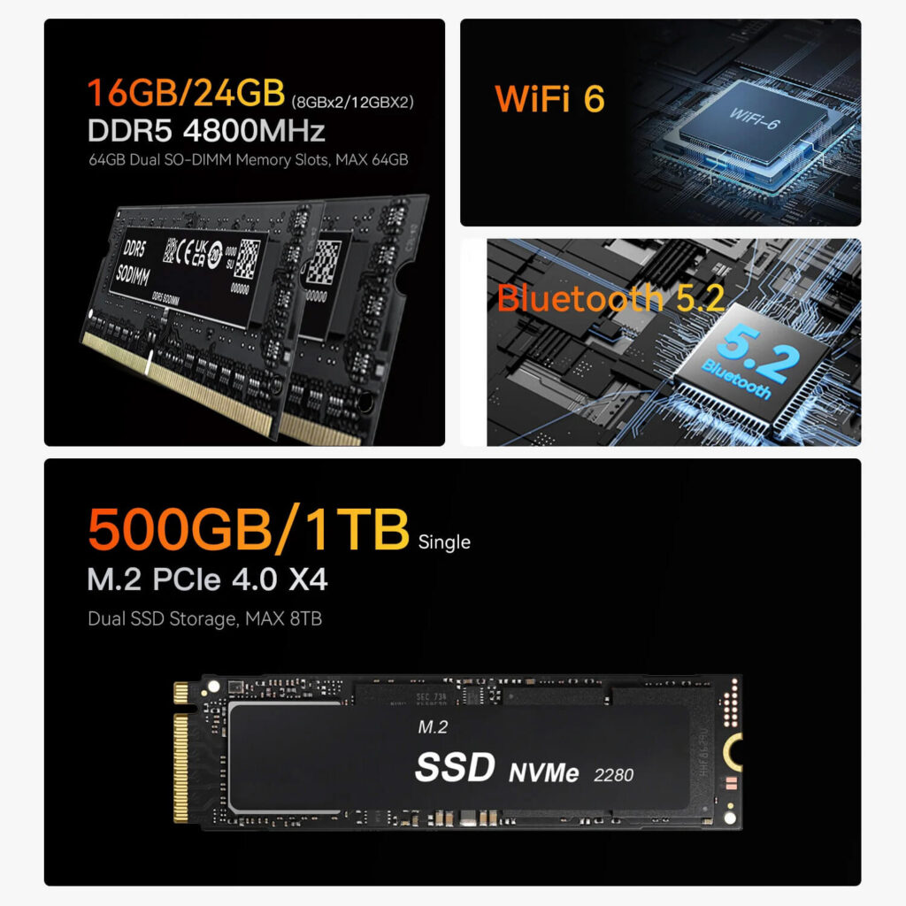 A black product information graphic showcasing the memory, storage, and wireless connectivity features of a device.

The top left panel, with an orange title, displays