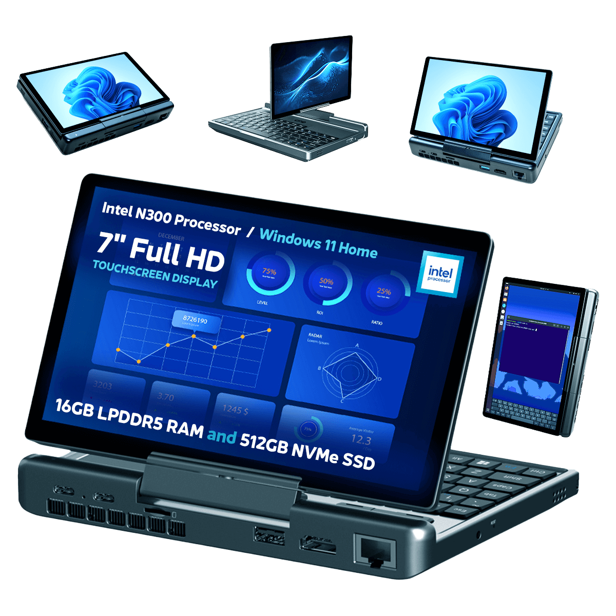 【ほぼ新品】GPD MicroPC 2 （Core i3-N300モデル） GPD MicroPC 2 💻💼 | Professional Mini PC for Work & Travel