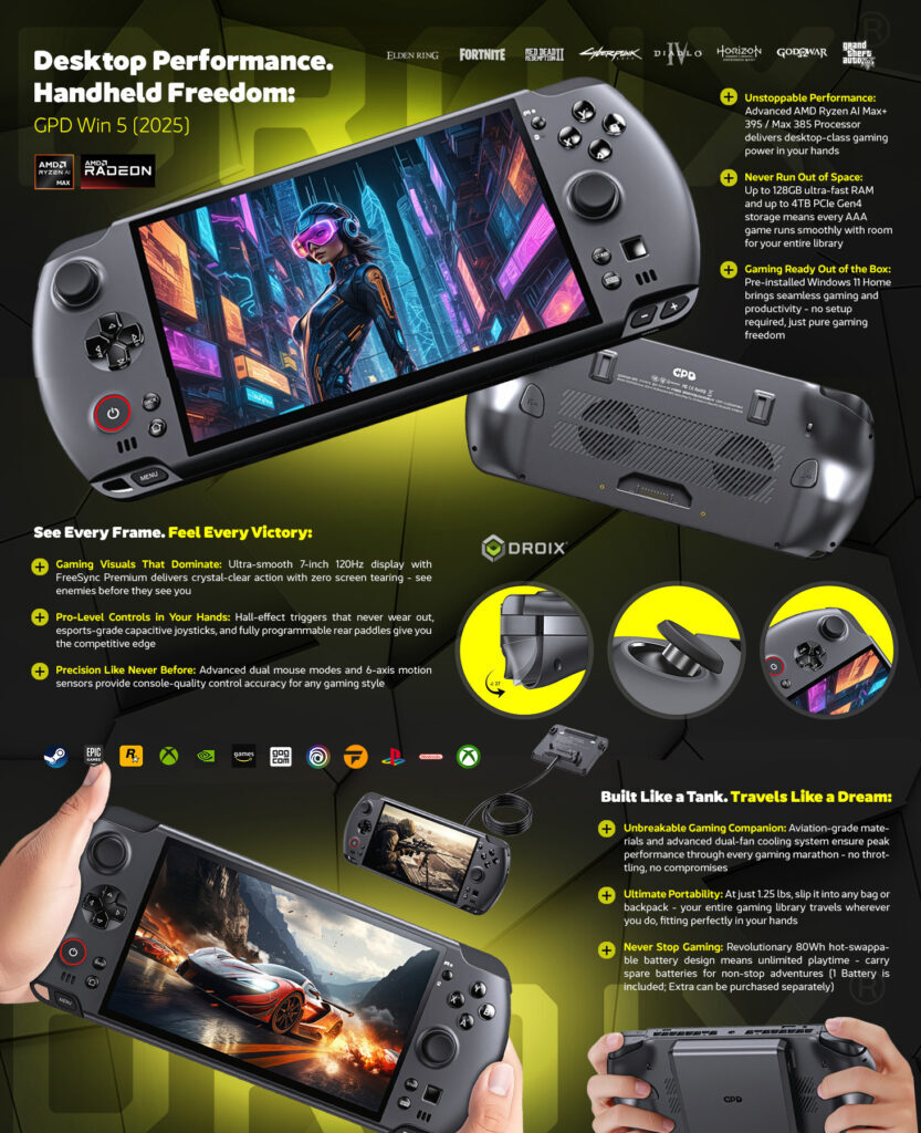 A detailed infographic promoting the GPD Win 5 (2025) handheld gaming console, titled 