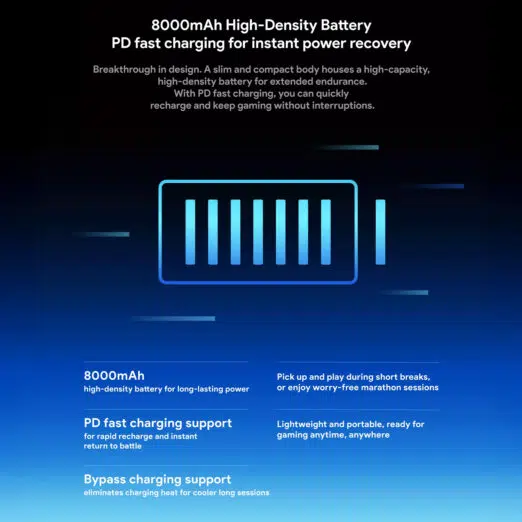 A promotional graphic for the KONKR Pocket Fit's battery. The image shows a stylized blue glowing battery icon on a blue gradient background. The top text reads "8000mAh High-Density Battery PD fast charging for instant power recovery". The bottom of the image lists key features such as "PD fast charging support" and "Bypass charging support."