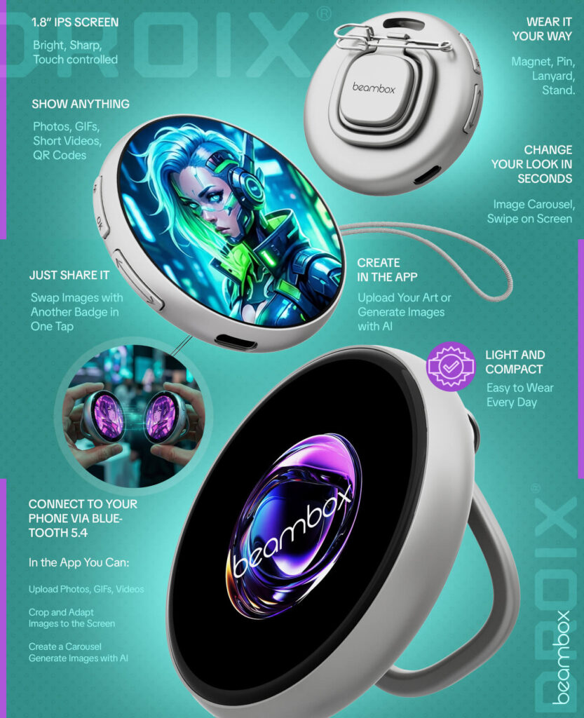 NIKKO-BADGE-TS-EBC-INFO - DROIX A large vertical infographic for the BeamBox eBadge featuring several views of the device against a teal background. The central images show a badge displaying a vibrant cyber-style anime character and another showing the purple