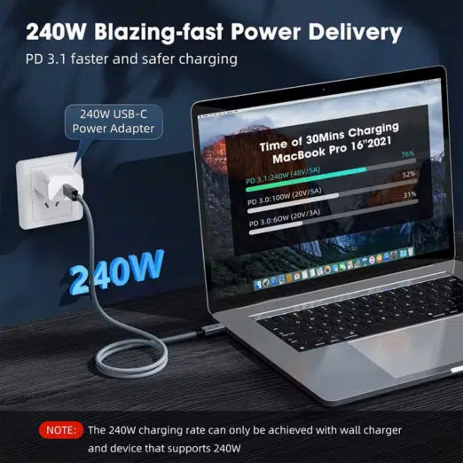A lifestyle image titled "240W Blazing-fast Power Delivery". It shows the cable connected to a white wall adapter and a MacBook Pro 16" on a desk. An on-screen graphic compares charging speeds, showing PD 3.1 at 240W reaching 76% charge in 30 minutes, significantly faster than PD 3.0 at 100W (52%) or 60W (31%).