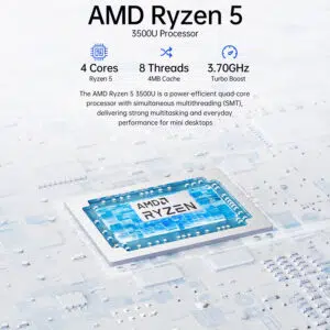 Infographic diagram showcasing the integrated AMD Ryzen 5 3500U processor inside a mini desktop computer, highlighting hardware specs of 4 Cores, 8 Threads, and 3.70 GHz Turbo Boost.