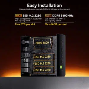 An educational graphic detailing the easy installation and upgradability of the mini PC. The top text specifies a disassembled design with triple storage slots for SSD M.2 2280 up to 24TB (maximum 8TB per slot) and dual-channel DDR5 5600MHz RAM up to 128GB (maximum 64GB per slot). The lower half shows a cutaway visualization of the internal motherboard layout, clearly marking the locations of the single DDR5 slot and three stacked M.2 SSD slots.