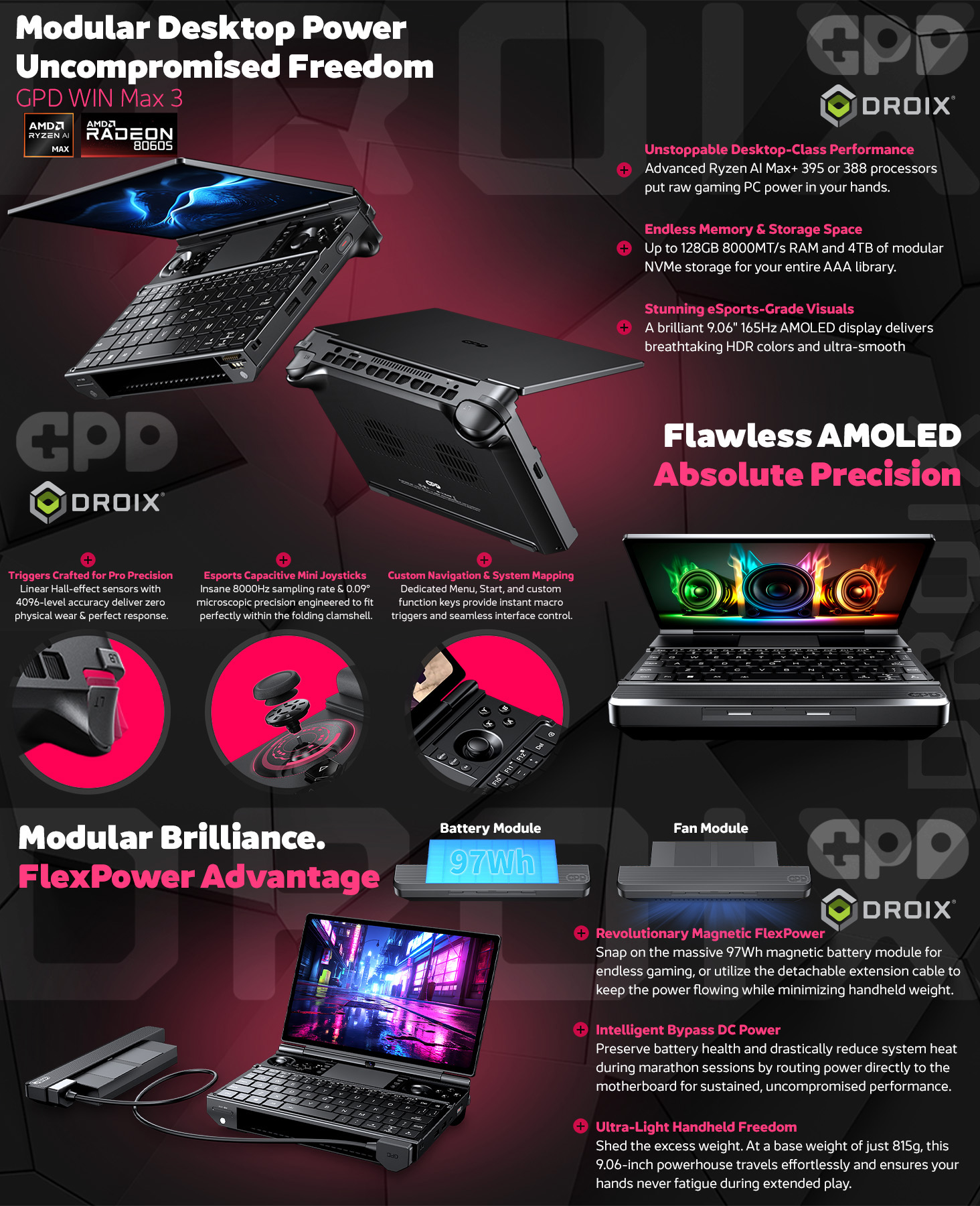 GPD WIN Max 3 Handheld Gaming PC 10 GPD WIN Max 3 full feature overview