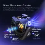 Exploded view of PJ500 Ultra projector showing its 3-element glass optics and ultra-quiet cooling fan under 34dB.