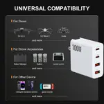 A "Universal Compatibility" chart showing the 100W charger alongside compatible devices, categorized into drones (DJI Air 3, Mavic 3, Avata), drone accessories (battery managers and remote controls), and other electronics like smartphones and game consoles