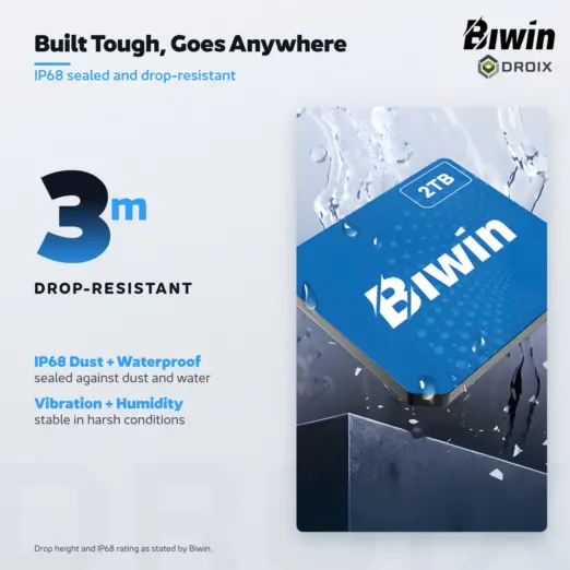 Blue Biwin CL100 Mini SSD card splashed with water on a rock, IP68 dust and waterproof rating and vibration resistance