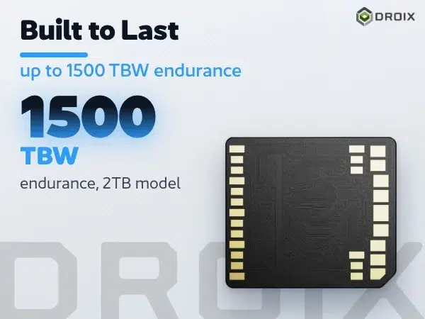 BIWIN Mini SSD 16 Blue Biwin CL100 Mini SSD card back with gold contacts, large 1500 TBW endurance figure for the 2TB model