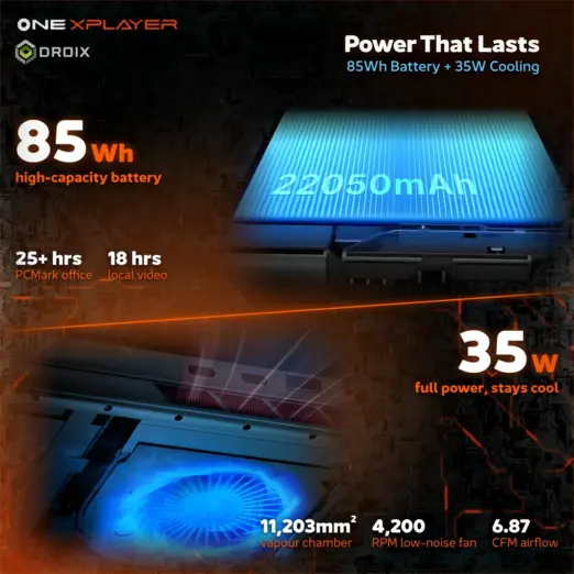 Black OneXPlayer 3 handheld gaming PC with 85Wh battery, 35W cooling and vapour chamber figures