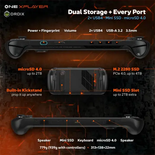 Black OneXPlayer 3 handheld gaming PC ports: 2x USB4, USB-A, Mini SSD slot and microSD 4.0 reader